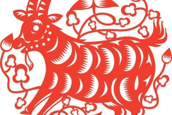 2003年生肖羊的命运与性格解析：揭秘属羊人的生活之道