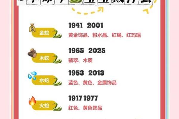土命之人的属相佩戴指南，提升运势与祥和气息！