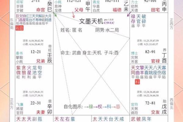 什么命格的人最有钱？探秘富贵命格背后的奥秘！