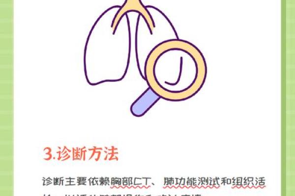 搏命肺病：揭秘这种罕见但致命的呼吸系统疾病