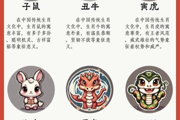生肖相冲：揭开命理中的生肖冲突之谜，寻找和谐相处之道