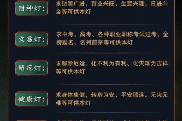 2021年正月十四：探秘这一天的命理密码与生活启示