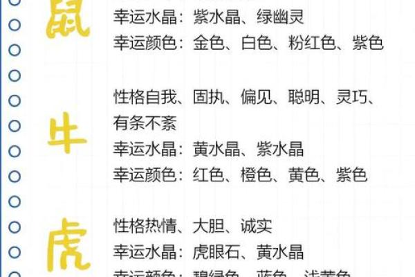 鸡胸命理：它与哪些生肖息息相关？解密你的命运！
