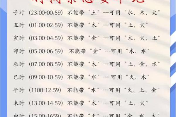探秘玄武命：那些特别的出生日期与命运之缘