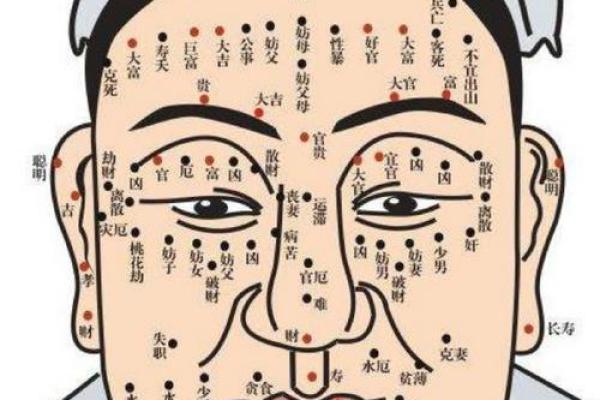 女人眼窝略凹的命运解析：从面相看潜在性格与人生轨迹