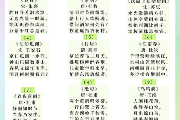 浪漫四季：在自然中寻找生活的诗意与灵感