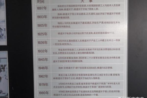 1948年的命运：探索这个年份的独特性质与意义