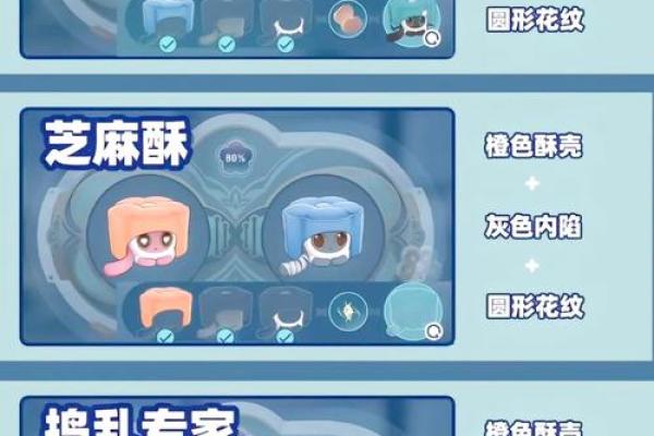 2命猫猫选择圣遗物的最佳搭配攻略，打造最强萌宠输出！