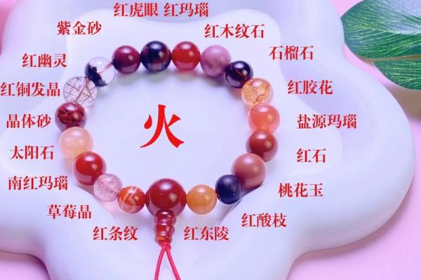 探索42命五行之谜：揭示独特的命理特征与运势潜能！