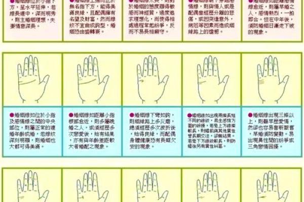 手指长短揭示命运奥秘，深度解析你的人生轨迹！