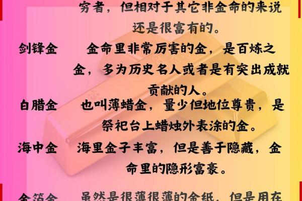 沙中金与金木水火土命的婚配关系探析