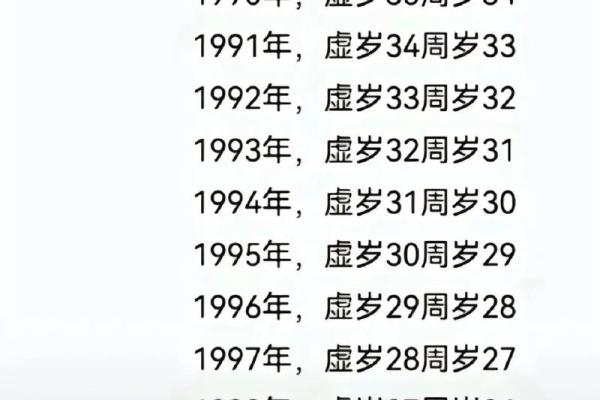 197兔年出生的人命运解析：你是怎样的命格？