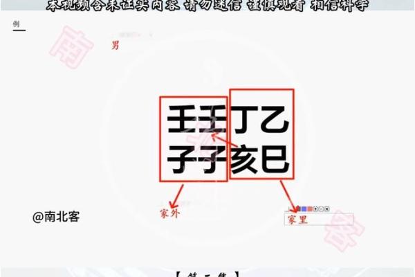 揭开盲派命理的神秘面纱：探索八字命理的奥秘与魅力