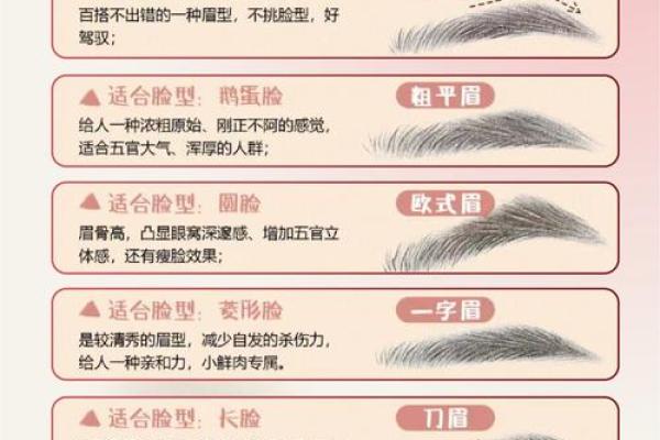 男士眉毛浓密的象征意义：性格与命运之间的微妙关系