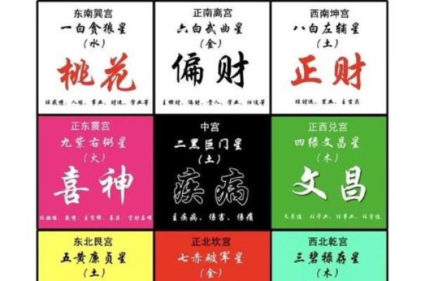 2025乙巳蛇年是什么命？揭秘命理背后的秘密与运势分析！