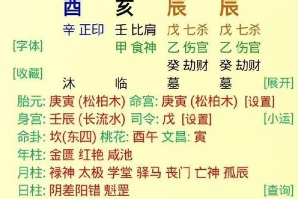 1982年出生的男性命理分析：命运与性格的深度解读