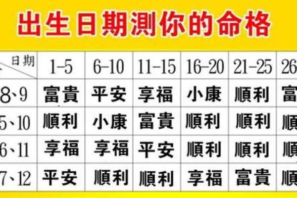 从男人大腿粗壮看命运：身体与命理的奇妙联系