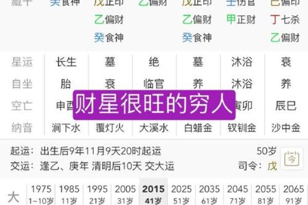 揭秘富贵命男人的脸型特征，选对桃花运，助你赢得财富与幸福！