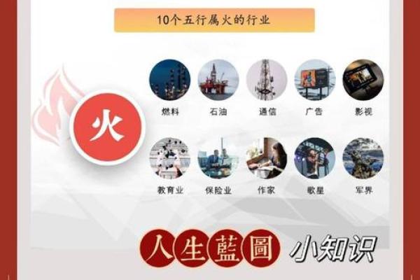 水命出生年份解析：如何从八字中找到你的命运之水