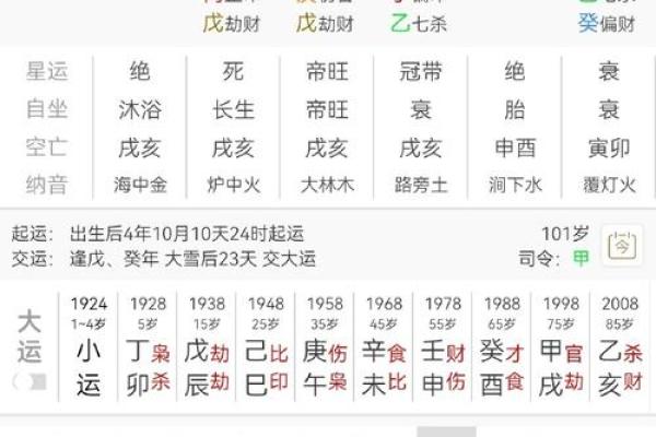 水命出生年份解析：如何从八字中找到你的命运之水