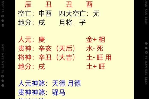 金命龙女与哪些命格最为相配，揭开命理的神秘面纱！