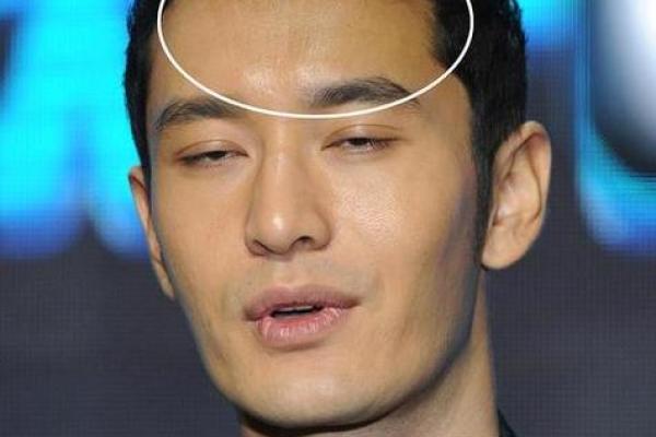 额头宽阔的男人命运解析：智慧与运势的微妙关联