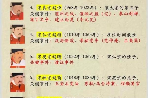 皇帝命由何而生：权力与命运的交织