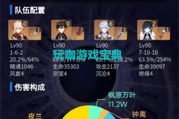 满命四星与零命五星：游戏角色成长的深层解析