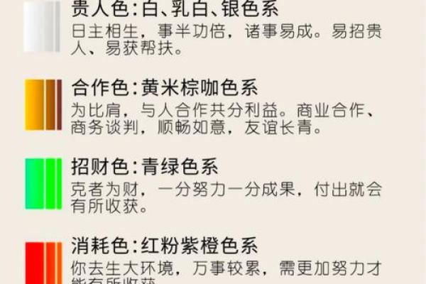 探索阳历元月20日出生的命运之谜：揭示个性与运势的奥秘