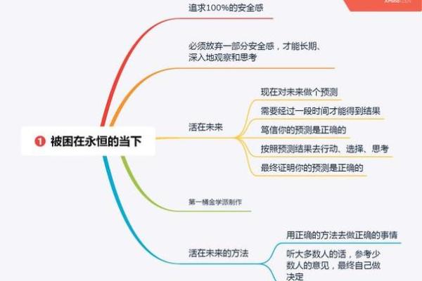 《王者荣耀一命换一命：背后暗藏的团队意识与战略思维》