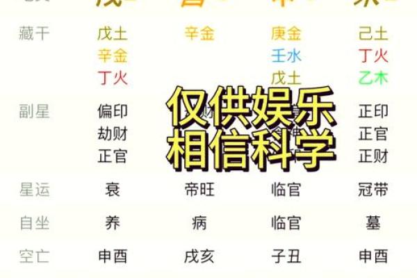 探秘农历2016年出生宝宝的命理特征与性格分析