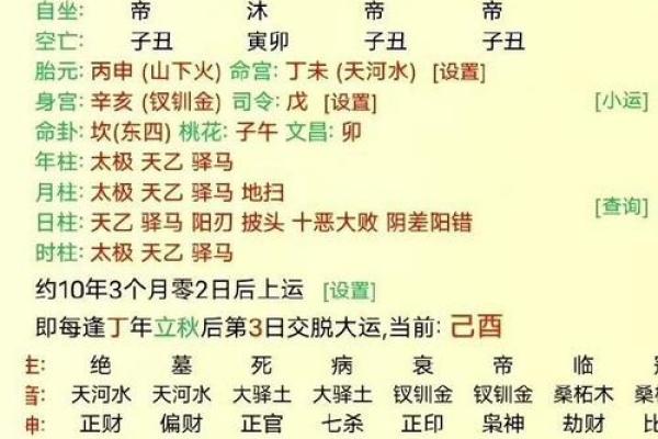 偏财格男命与女命的最佳搭配解析：和谐幸福的婚配之道