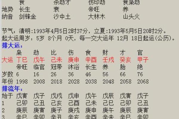 1983年出生的朋友，什么命格与您最相合？