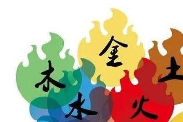 揭开土命忌讳颜色的神秘面纱，让你在生活中更有方向感！