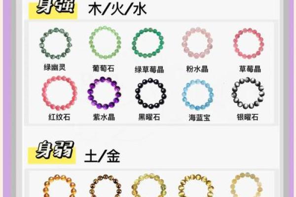 金命者如何选水晶？避免不良影响的指南！