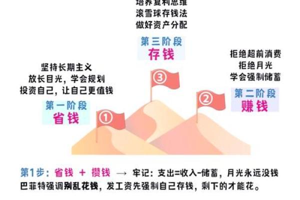 适合开超市的命格：揭秘财富与成功的秘密