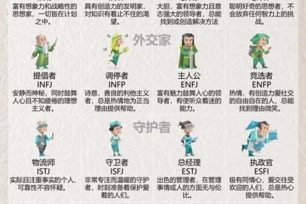探索申时生人的命理奥秘：他们的性格与命运揭秘