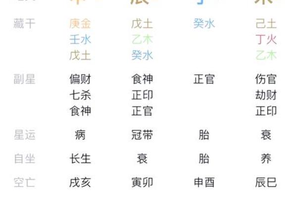 12月24日出生的人有哪些独特的命运与性格特征？