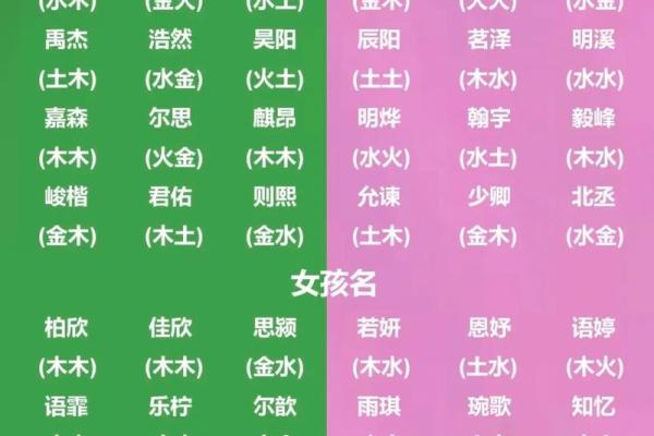 缺土缺火的水命揭秘：解析命理与人生的交织