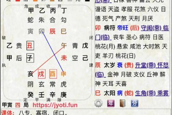 壬戌日男的命理解析：吉凶与人生轨迹的深度剖析