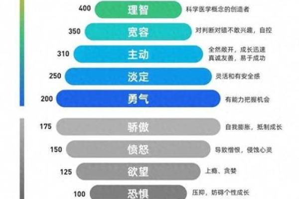 1963年8月28日出生的命，探索人生的独特轨迹与发展可能性