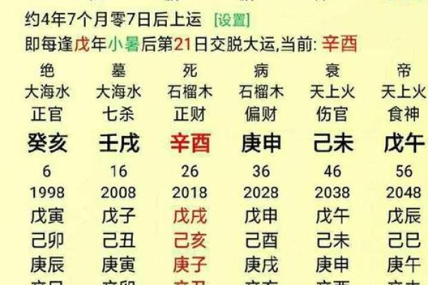 正官格女命与男命的最佳搭配解析