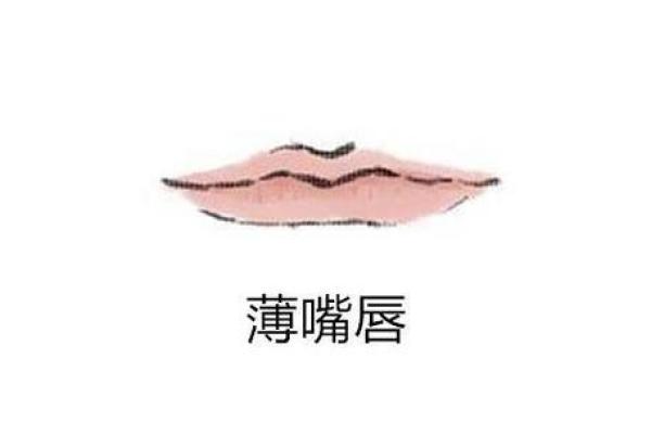 男生嘴唇薄的命运解析：你不知道的深层含义