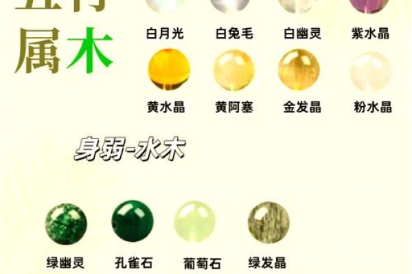 木命之人：不可佩戴的水晶与风水禁忌解析