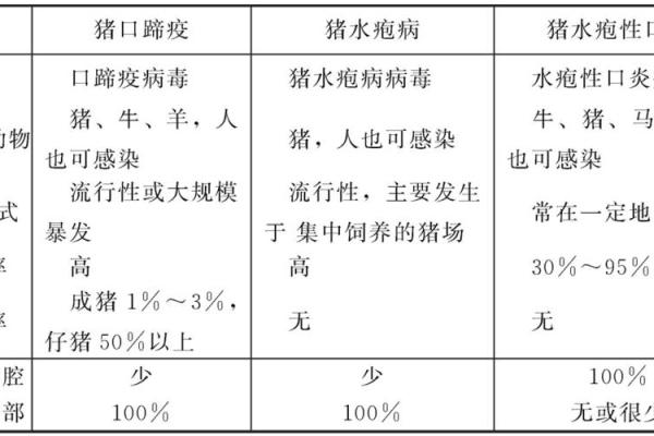 1958年猪年生的命运与性格解析