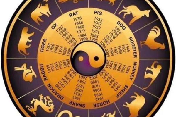 92年出生的人属什么命？揭开你的命运之谜！