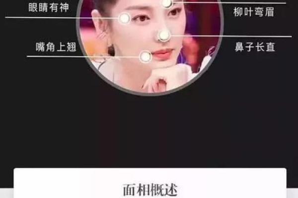 分析不同脸型与破财命之间的关系，揭示女人面相的奥秘