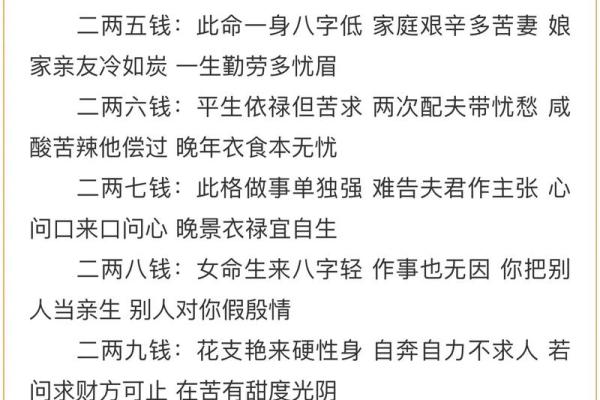 探秘命骨的重量：揭示命运与生命的千丝万缕联系