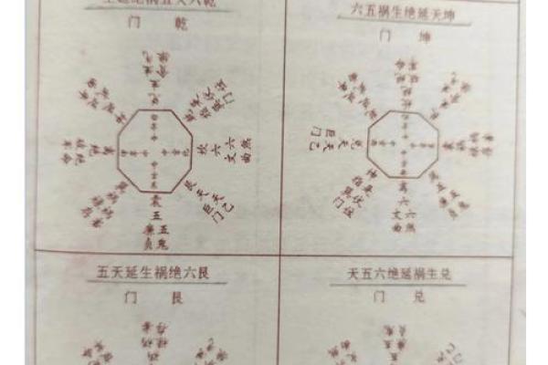 探索命理之奥秘：解密“坐命关”的深层含义