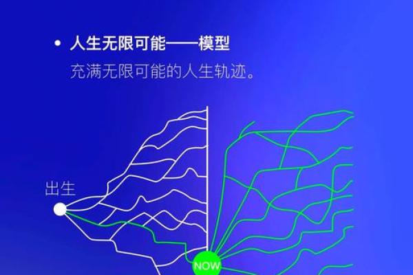 火焰熏心：解读16年火命人生的无限可能